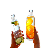 Unique Borosilicate Glass Water Bottle with Time Marker